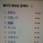 올해 2번째 물<b>폭탄</b> 정읍 상황....ㅜ