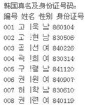 지금 한국인들의 주민번호들이 중국유명<b>포탈</b>에 떠돌아다니고있습니다...