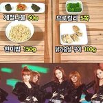 장윤주 미친몸매 <b>비법</b>?? 깜짝놀랄 장윤주식단!!