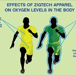 셀리언트 <b>원단</b>이 도대체 무엇이길래~? 