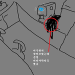 어젯밤 있었던 무서운 상황