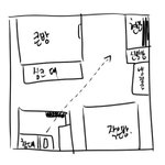 우리집에 귀신이 사는것 같아요.