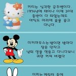캐릭터들의 진실(키티,미키마우스,미피,스누피,푸,<b>타래</b>팬더,호빵맨)