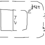 진짜 길더라도 한번만읽고 저좀도와주세요 어떻게해야할지......