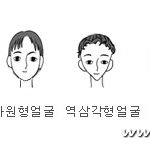 나에게 잘 어울리는 선글라스 고르는 방법!