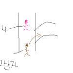 ☆★☆일상 에피소드★☆★