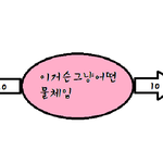 ★★★★★★당신은 이과일까 문과일까★★★★★★