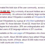 48억이 사용하는 위키페디아의 독도(캡쳐有)