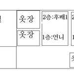 ★★★고딩때 기숙사에서 생긴일ㅋㅋㅋ(설명돕기위한사진有)★★★