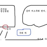 내용수정 [경험담]    곤지암 정신병원 : 두번 다시 가고 싶지...