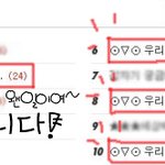 ⊙▽⊙ 우리가 몰랐던 이야기 -5 (사진有)