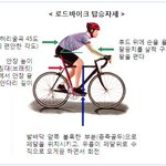 <b>하체</b>비만에 효과적인 자전거 다이어트