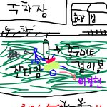 ★★★님들 술취하면 이렇게 재밌는 친구 있삼?★★★