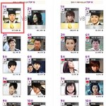 ☆☆2011서울드라마어워즈네티즌<b>인기상</b>☆☆☆
