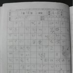 ★★★얼굴보면훈훈터져서결혼하자할기세★★★사촌동생일기~