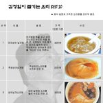 <b>김정일</b>과 북한군의 비교체험
