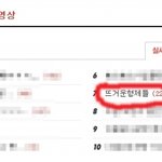 뜨거운<b>형제들</b>