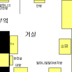 (그림有)실제로겪었던무서운이야기<2.5>