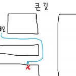 골목길다들 조심하세요!!!!!!!!!!