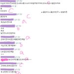 ★★★★★15살허세남이야기★★★★★