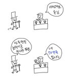 ★★ [그림有] 영원히 <b>풀리지</b> 않는 문제 ★★