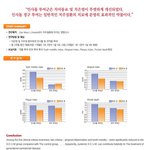 잇몸<b>질환</b> 앓고계신분들을 위한 희소식! 잇몸약 알고드시나요?