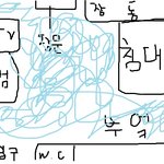 언니가 이상해요? 제가 이상해요?