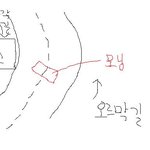 답답하고 억울해서 올려봅니다 제발도와주세요