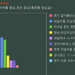 ☆★각아이돌인기커플링모음 1탄- 비스트