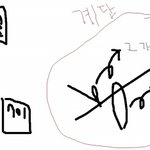 ★★ 밤길조심, 사람조심 ★★