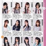 ★★★★★우리나라 걸그룹      vs <b>akb</b>48★★★★★