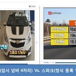 탁월한 국산차의 뻥연비(경제적인 차 사실 분들 필독)