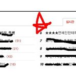 ★★★★연예인한테히치하이킹당했음★★★★