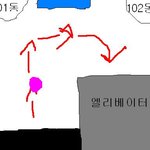 ★★상상을 잘하는 나님의 에피소드★★