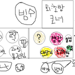 ◆§뷔페에서 꼬마가 <b>빙수</b>에다ㅋㅋㅋㅋㅋㅋㅋ§◆