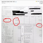 ★9급공무원의 <b>실상</b>★ 공무원 준비생들 잘들보아요