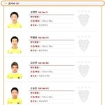 요즘 초딩 <b>발육</b>상태   ] 댓글개웃김ㅋㅋㅋ[