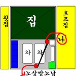 여고생과 노상<b>방뇨</b> 아저씨의 한판 대결