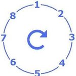 다이어트?! 서킷트레이닝을 해보자!!