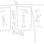 성추행으로 <b>오해</b>받고 싸대기까지맞았습니다...
