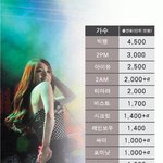 반도의 시리즈