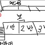★☆★☆학교 개학때 있었던 일☆★☆★