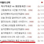 ★★소설의 전형적인 특징 99.9%공감★★