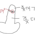 19)★구체적인 빠는 <b>스킬</b>☆