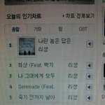 <b>리쌍</b>이 진리임