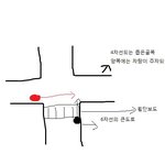 사고를 당해 다친어머님에게 모든 <b>책임</b>을 100프로 지라고 하네요.....