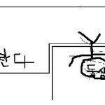 여동생 <b>발바닥</b>만보면 미치겠어요
