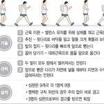 ★★★달멭분들 보세요(아육대사건)★★★