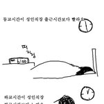 우리나라 학생들의 현실