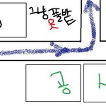 <b>대낮</b> 길 한복판에서 변태를 만났는데 ..다들모른척.....